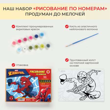 Картина по номерам Русская живопись