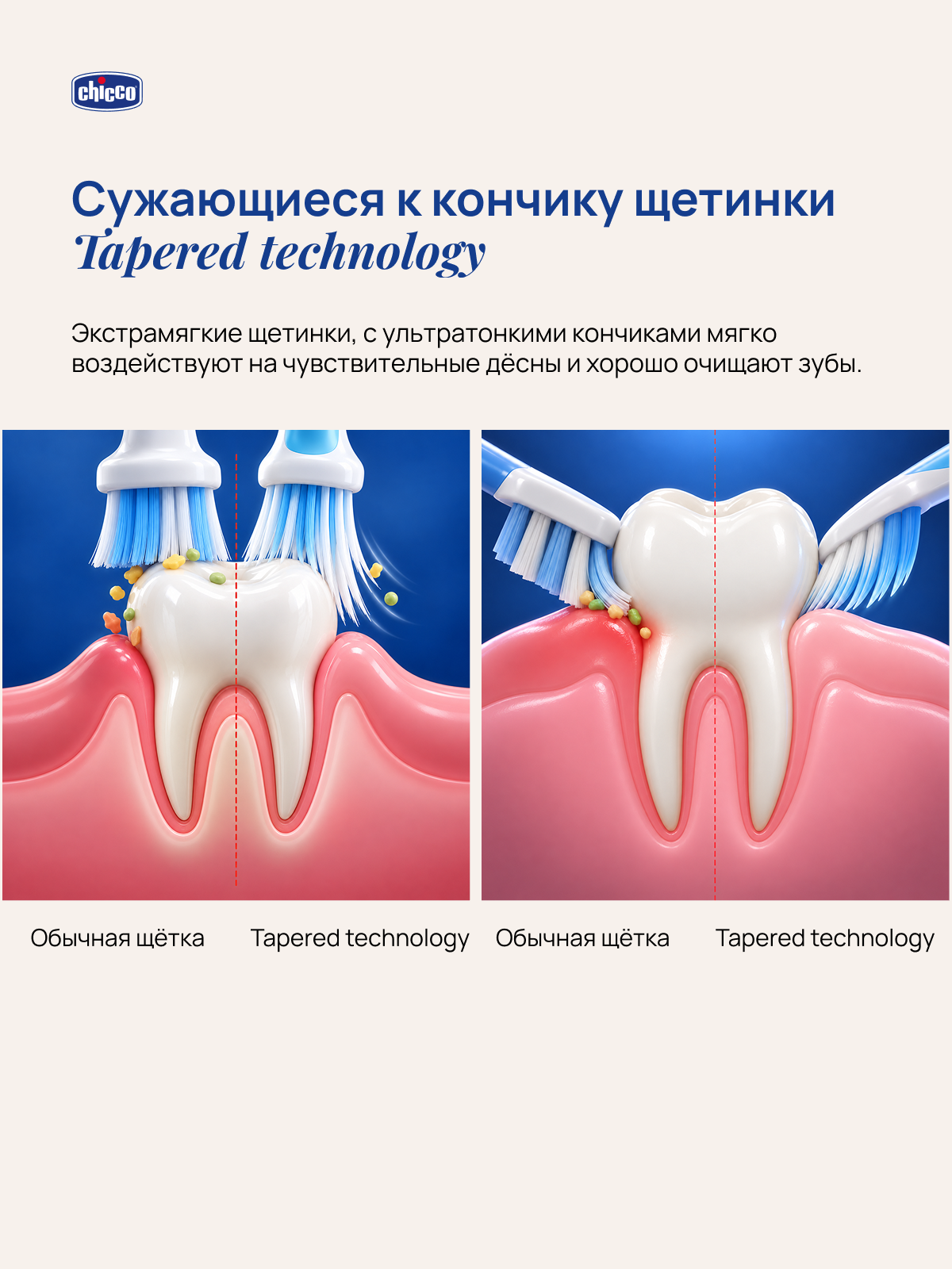 Зубная щетка классическая Chicco от 6 мес. - фото 3