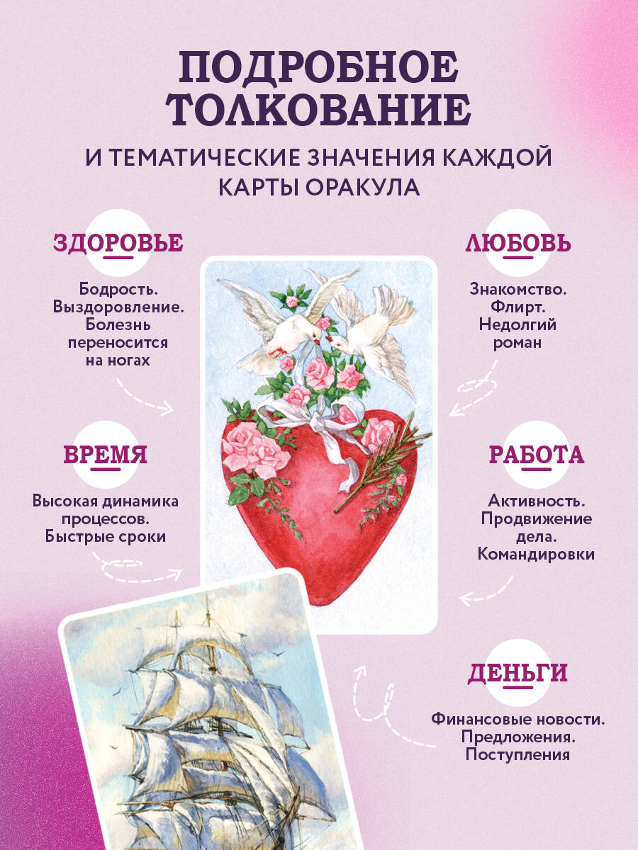 Книга Эксмо Оракул Ленорман. Подробное толкование карт, сочетания и расклады для начинающих - фото 3