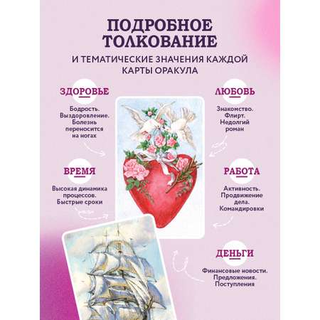 Книга Эксмо Оракул Ленорман. Подробное толкование карт, сочетания и расклады для начинающих
