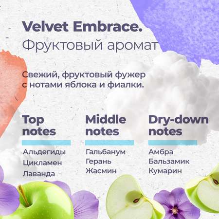 Гипоаллергенный кондиционер Aquae Granni Velvet Embrace 0+ для детского белья фруктовый аромат