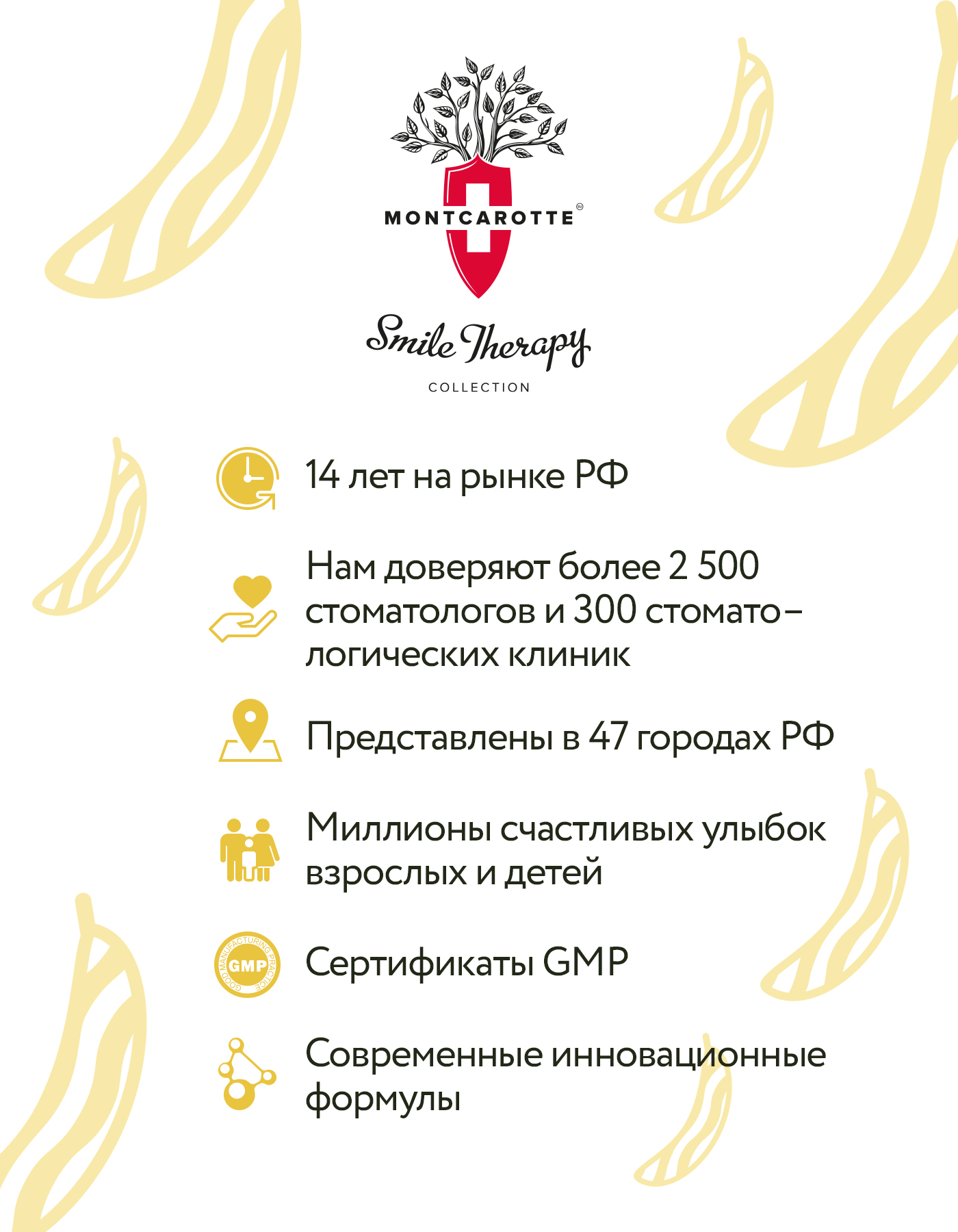 Зубная щетка классическая Montcarotte - фото 13