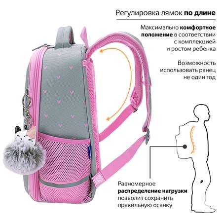 Рюкзак Brauberg