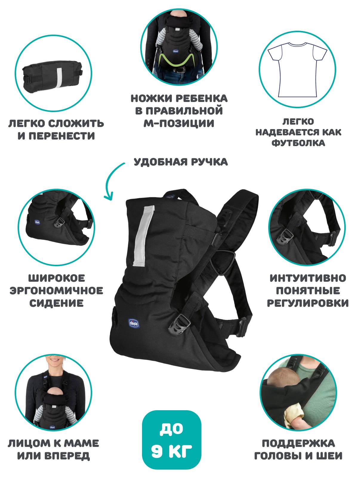 Эргорюкзак для малышей Chicco EASYFIT от 0 мес черный - фото 2
