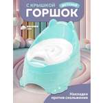 Горшок Компания Друзей размер М анатомический голубой