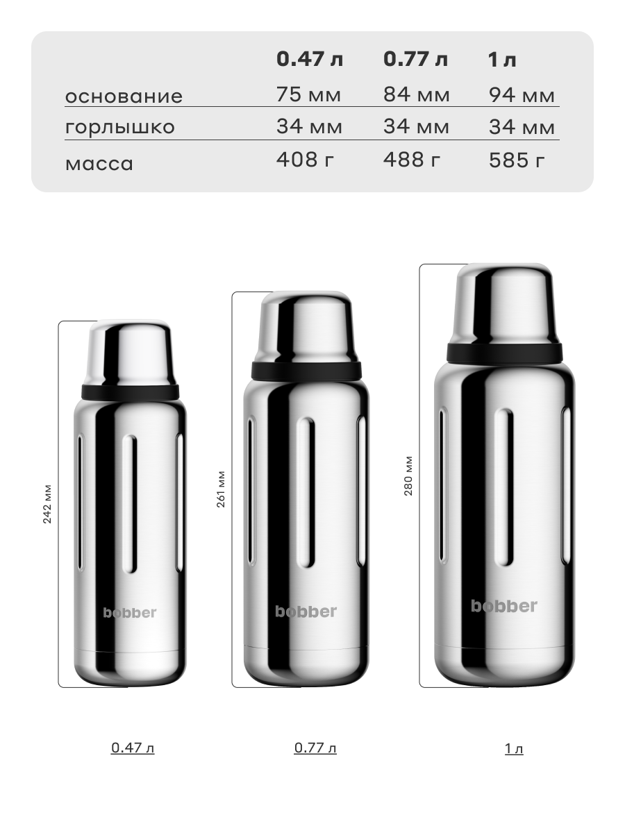 Термос для чая 1 литр Bobber Flask глянцевый - фото 7