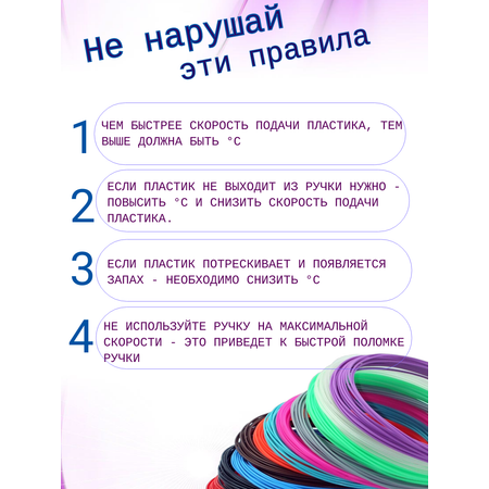Пластик 3D PEN ABS 150м