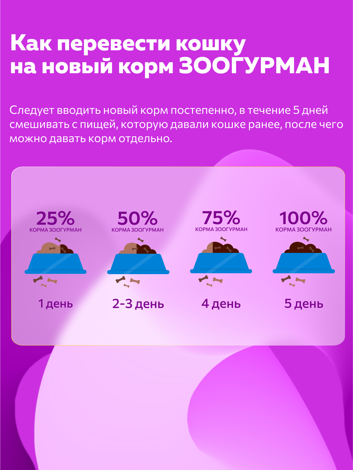 Корм влажный Зоогурман Мясное суфле с ягненком 100 гр х 20 шт - фото 6