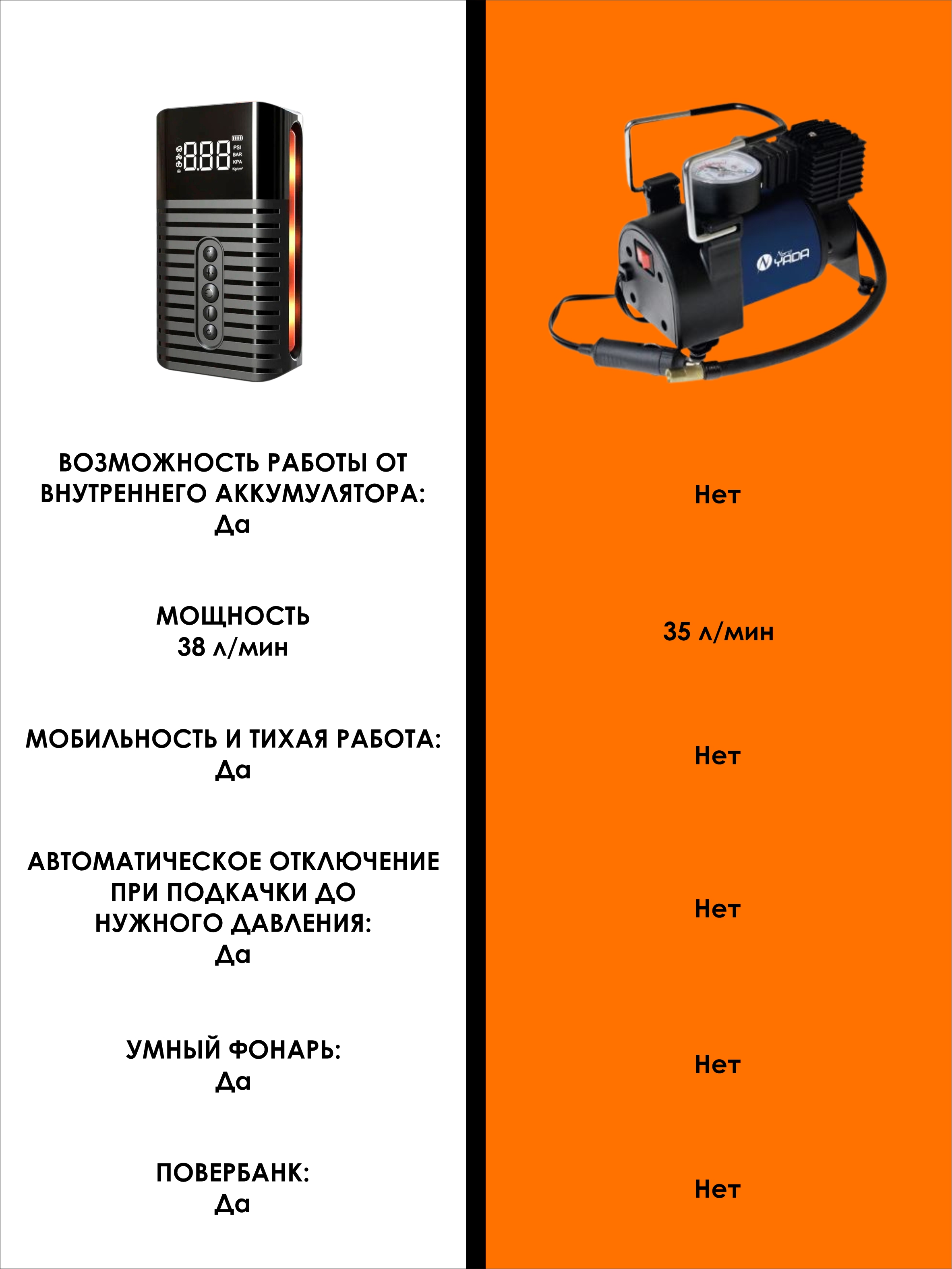 Насос SmartiNext - фото 2