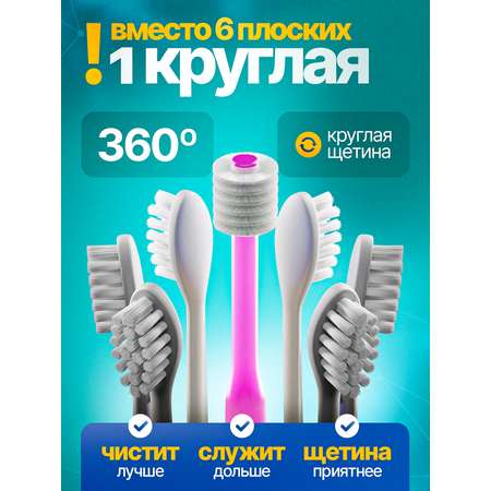 Зубная щетка классическая MegaTen