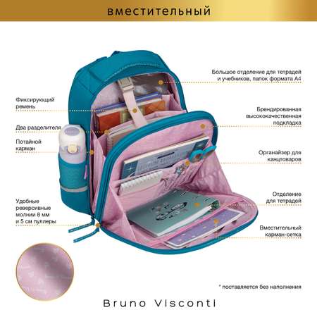 Рюкзак Bruno Visconti