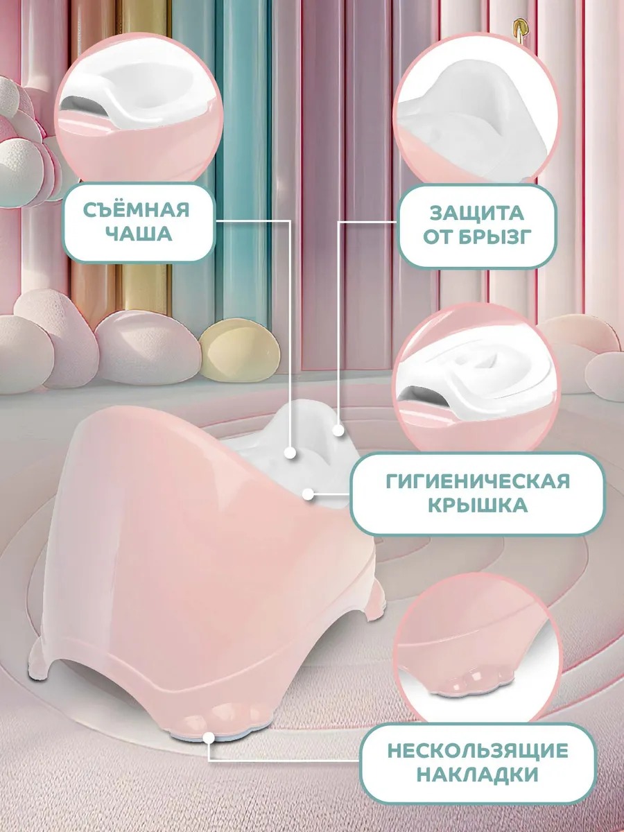 Горшок Компания Друзей - фото 3