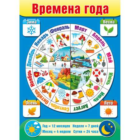 Плакат Мир поздравлений Комплект плакатов 5 шт А4 29х21 см