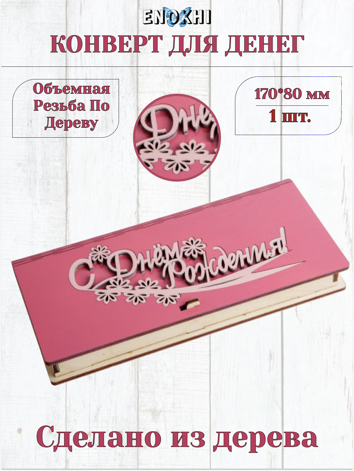 Конверт для денег Стильная открытка с днем рождения - фото 1