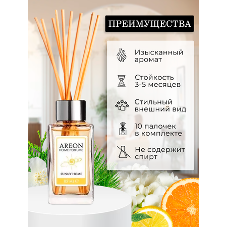 Ароматизатор для дома Areon Sunny Home