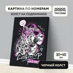 Картина по номерам ТРИ СОВЫ Стильный гепард