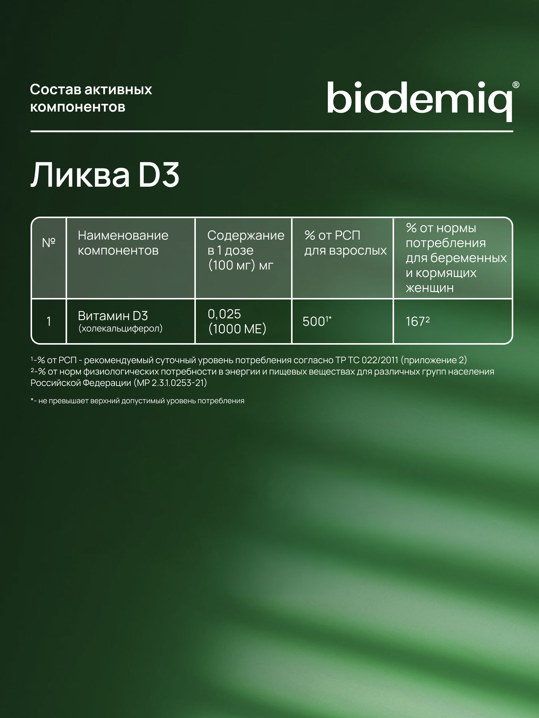 (LiquiD3 1000 ME) biodemiq Ликва Д3 1000 ME - фото 4