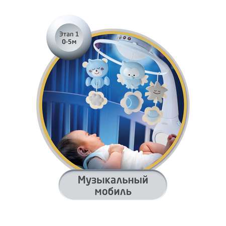 Мобиль INFANTINO 3 в 1 Музыкальный голубой