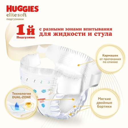 Подгузники Huggies Elite Soft 3 (5-9 кг) 72 шт.