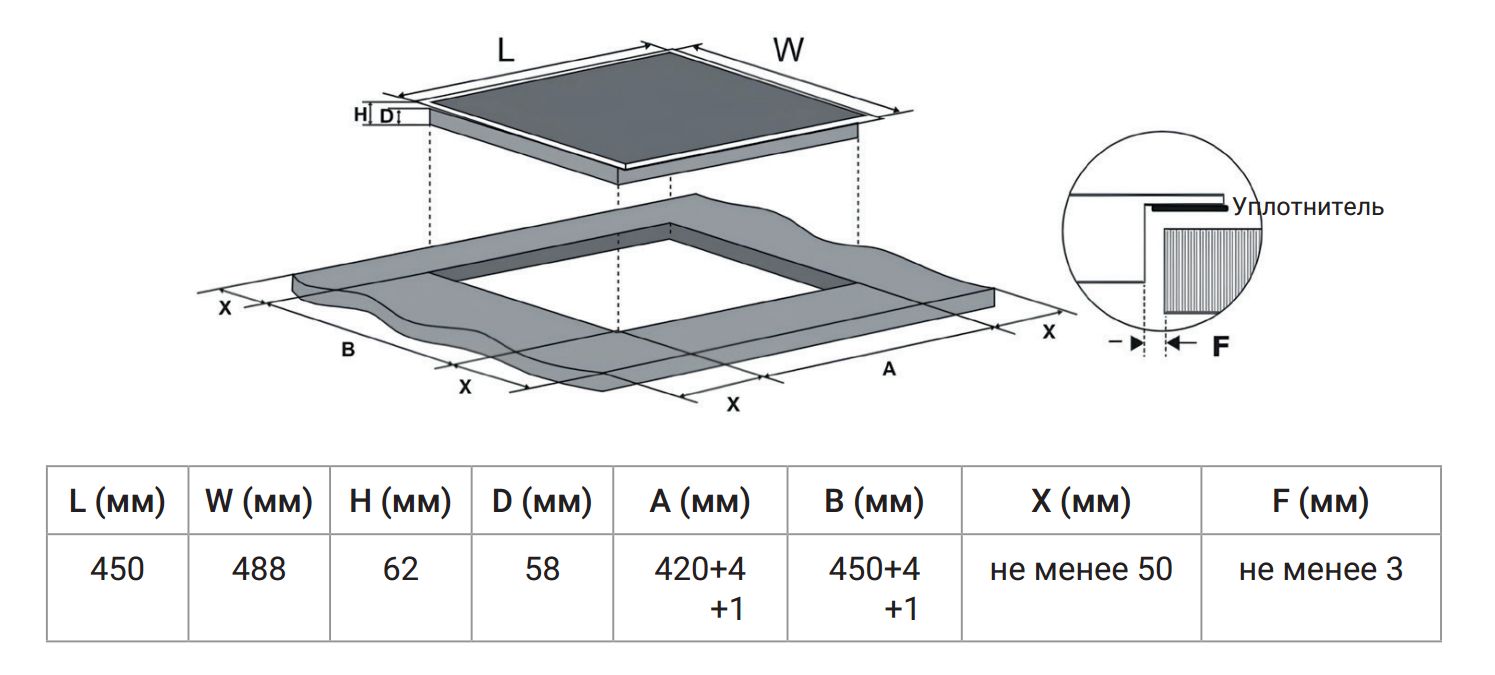Варочная панель WEISSGAUFF 019c4bf6ac2173a59e9c91935b7e17e7 - фото 15