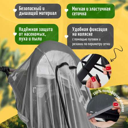 Сетка от насекомых Trottola