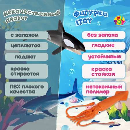 Игровой набор 1TOY