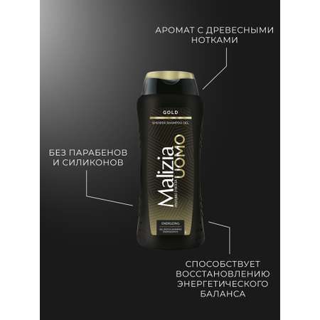 Шампунь Malizia 250 мл
