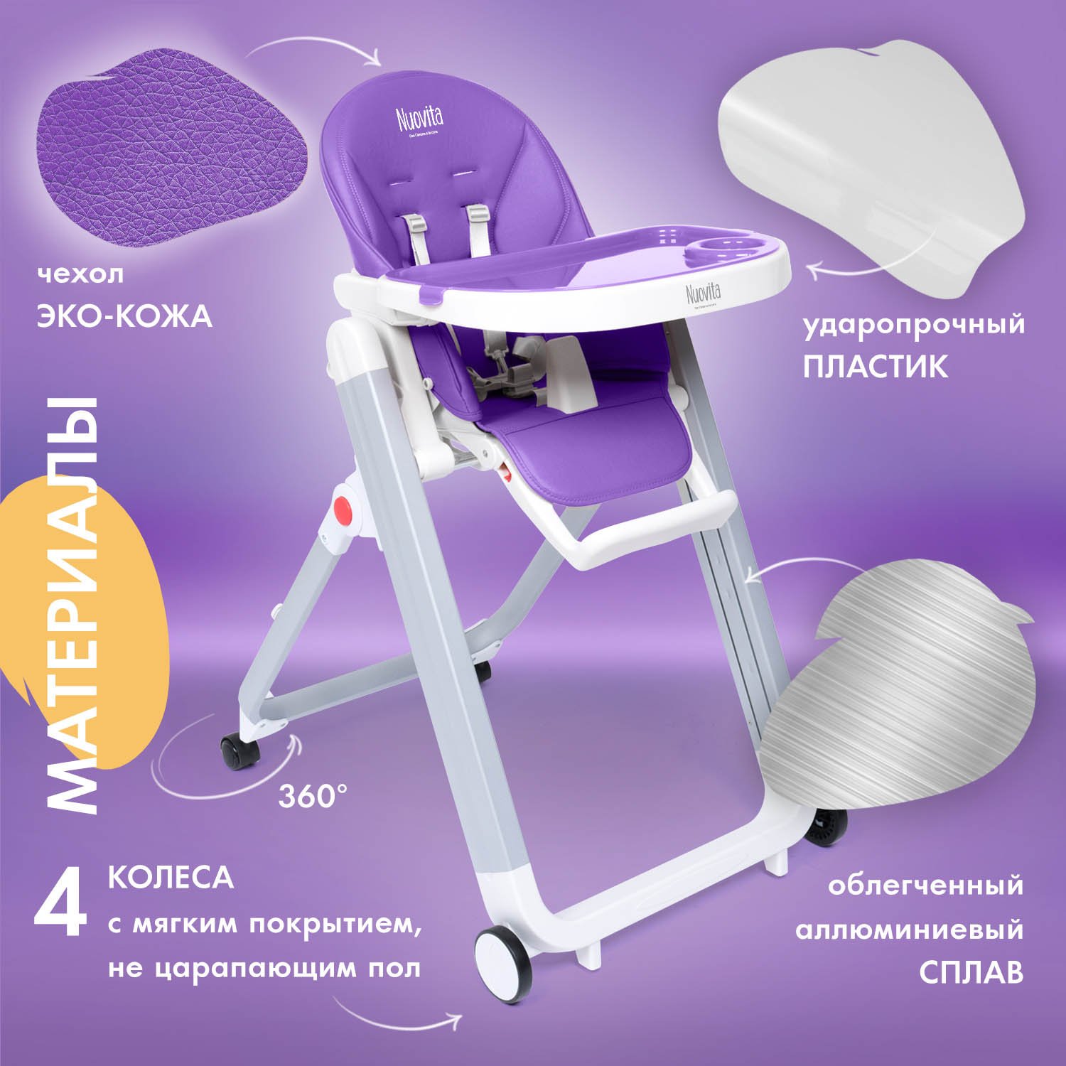 Стульчик для кормления Nuovita Futuro Senso Bianco фиолетовый - фото 4