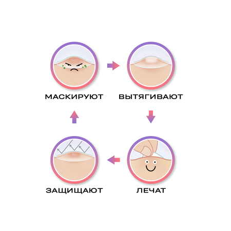 Патчи Funny Organix