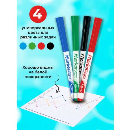 Маркеры MAPED 4 цв.