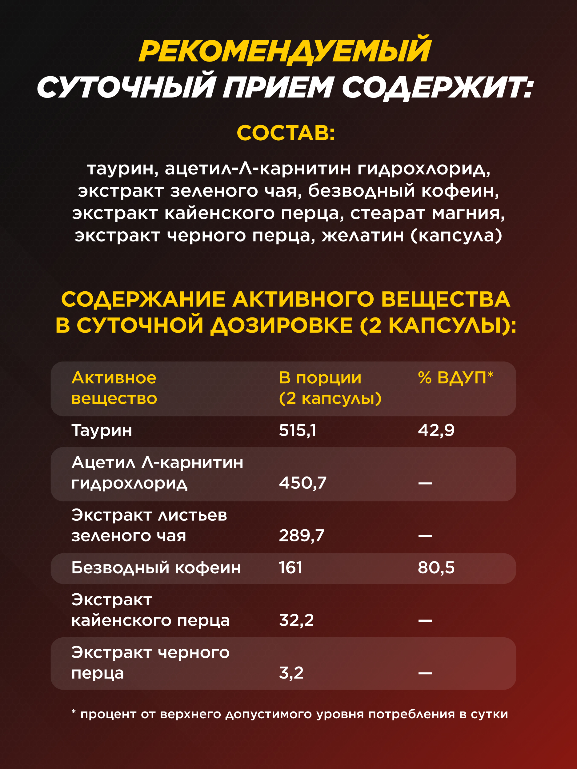 Жиросжигатель Prime Kraft 90 капсул - фото 8