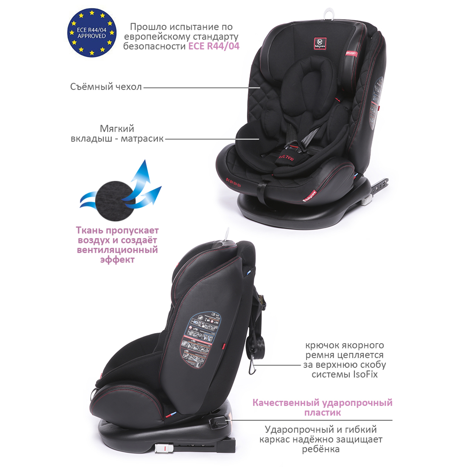 Автокресло BabyCare Shelter Isofix 0+/1/2/3 (0-36 кг) - фото 3