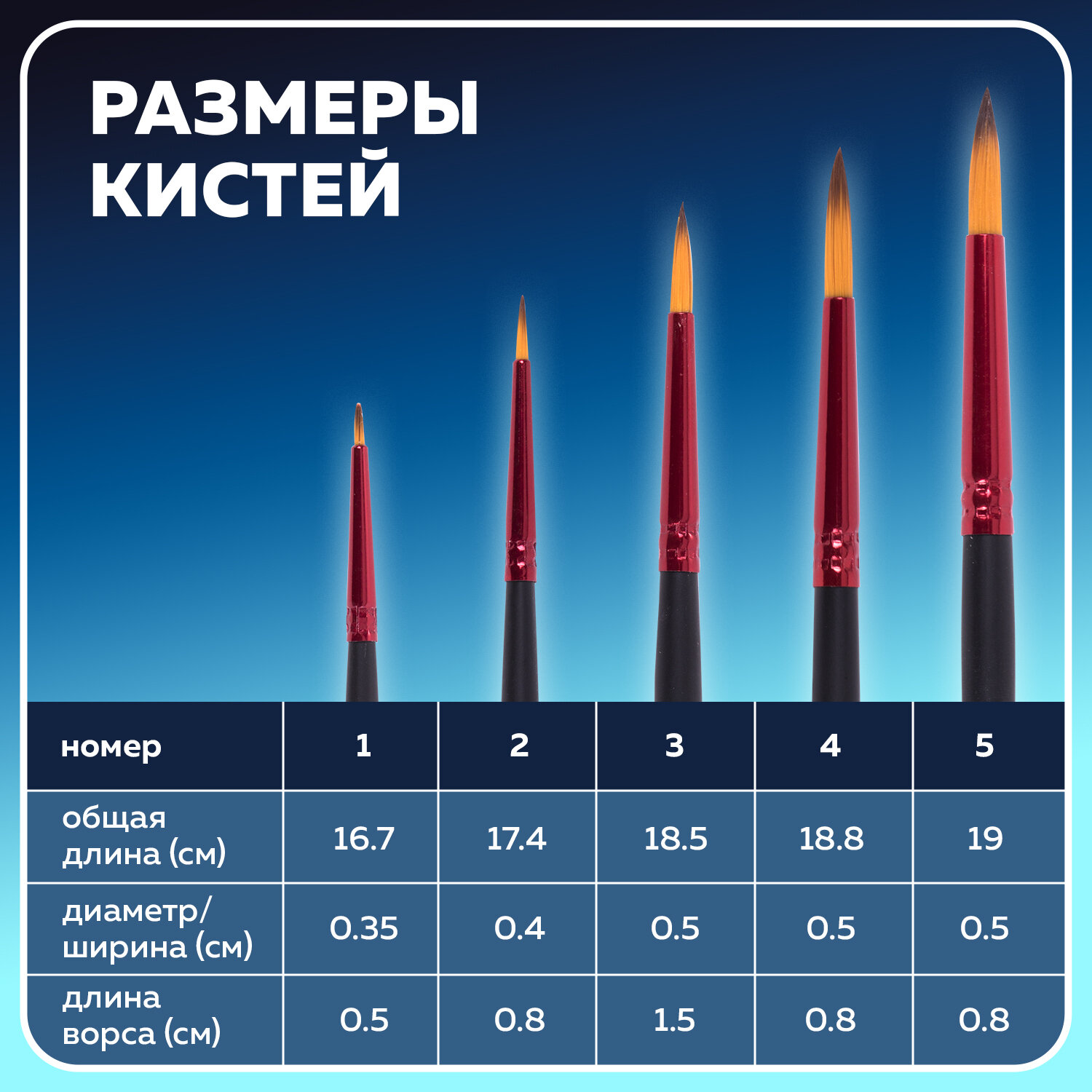 Кисть Brauberg 5 шт. (синтетика) - фото 4