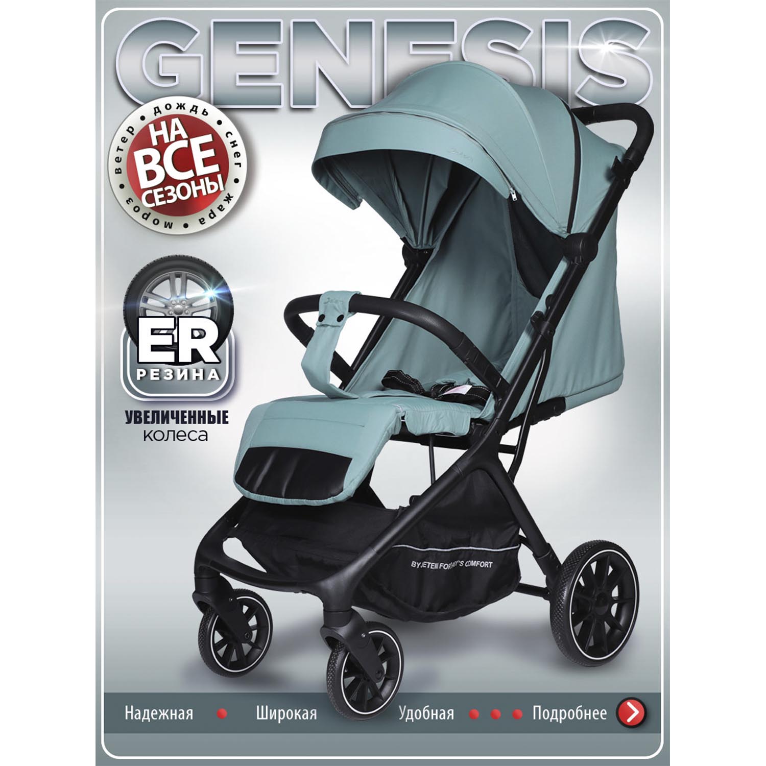 Коляска прогулочная Jetem Genesis бирюзовый - фото 1