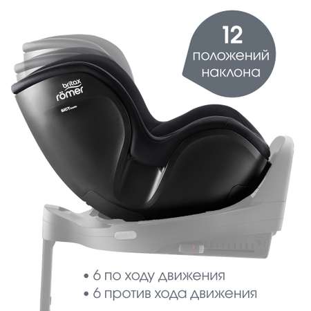 Автокресло Britax Roemer Dualfix 5Z Classic Deep Black Isofix 0+/1 (0-18 кг)