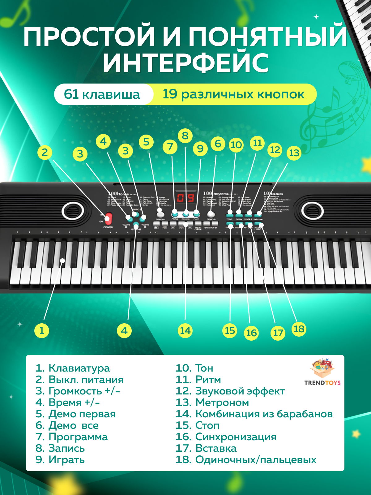 Игрушка музыкальная TrendToys с микрофоном синтезатор - фото 5
