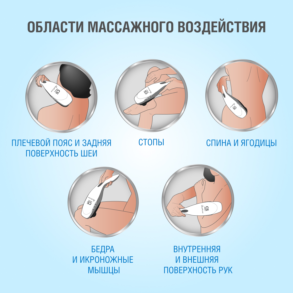 Вибромассажер медицинский CS MEDICA VibraPulsar CS-v1 - фото 5