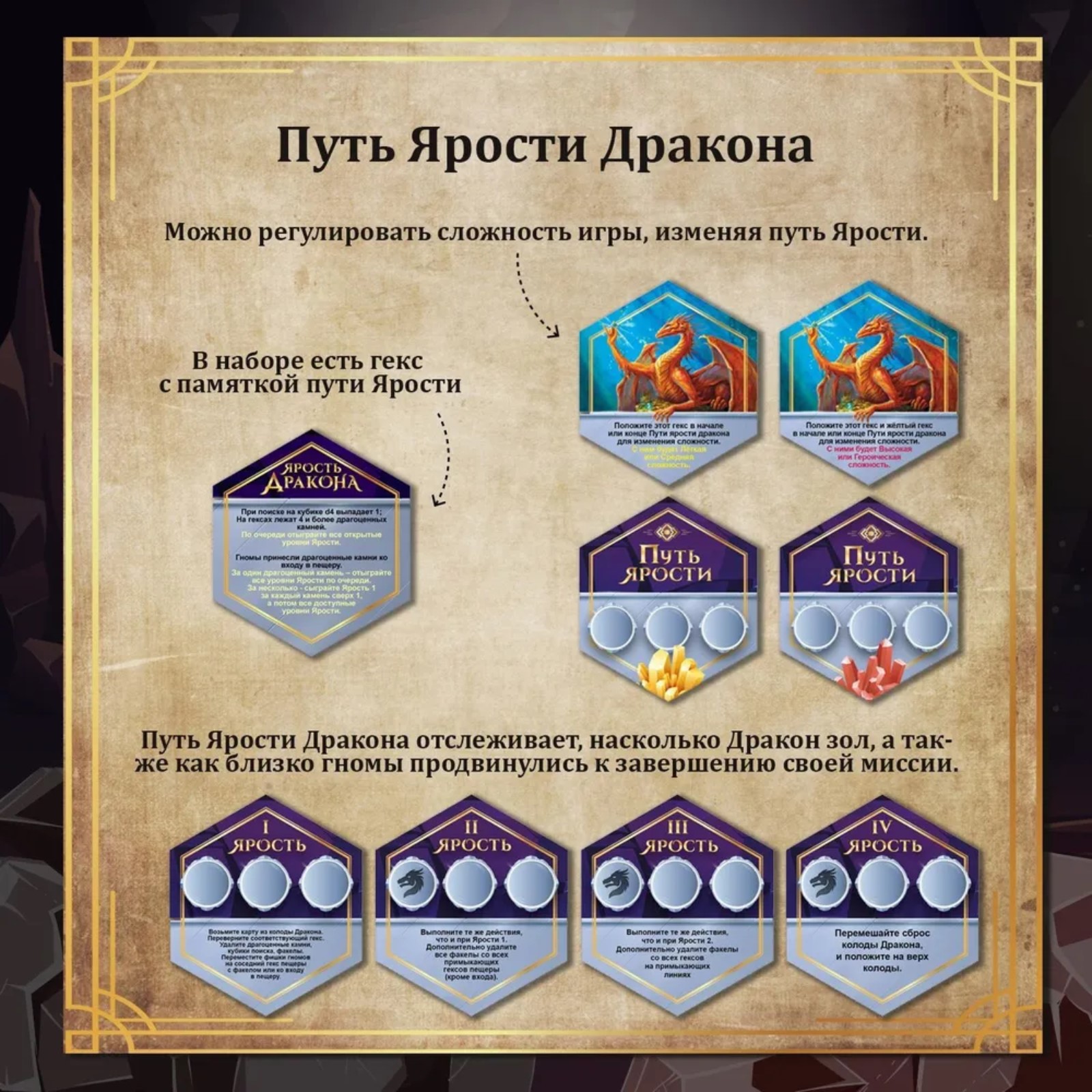 Настольная игра Sima-Land В пещере дракона - фото 5