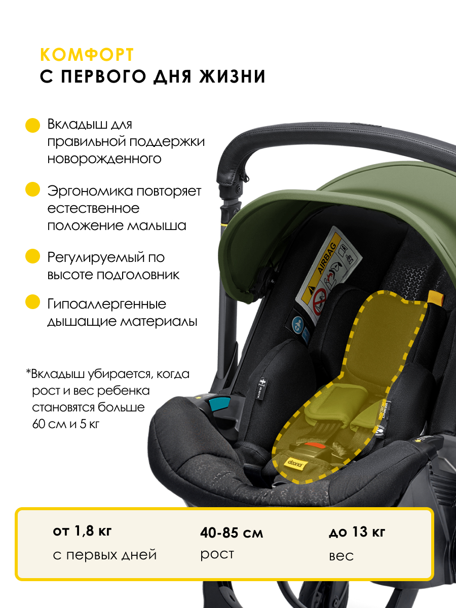 Автокресло Doona i Desert Green Isofix 0 (0 -13 кг) зеленый - фото 3