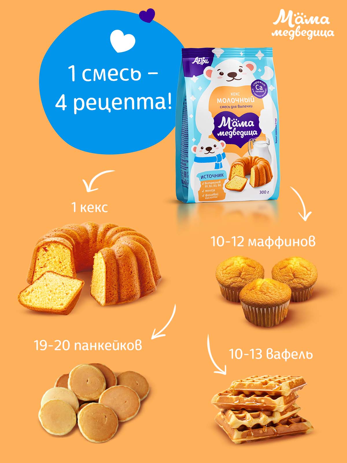 Смесь для выпечки АСТРИ кекс молочный Мама Медведица - фото 3