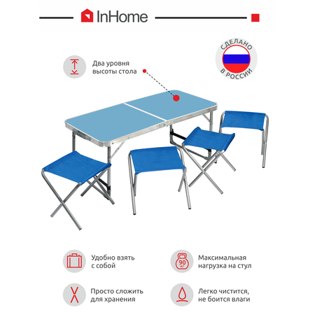 Набор складной мебели InHome для отдыха на природе и туризма