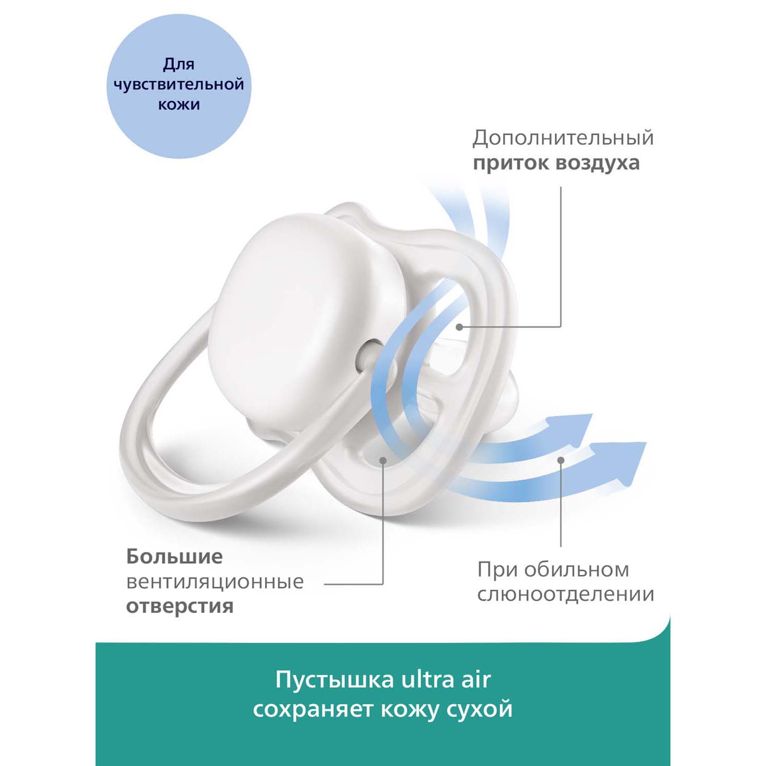 Пустышка Philips Avent ортодонтическая от 6 мес. 2 шт. - фото 4