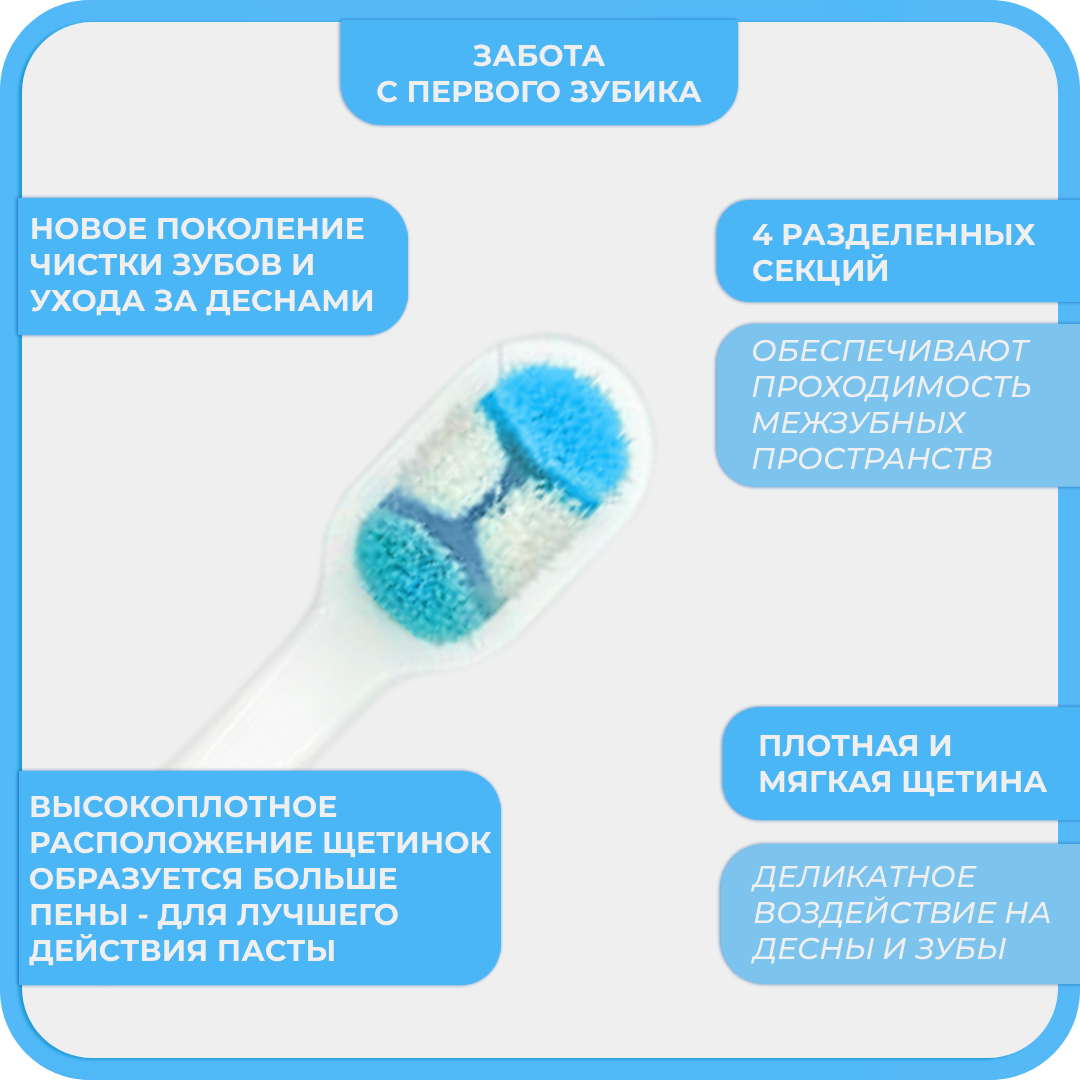 Зубная щетка классическая Чистый Зуб от 0 лет 1 шт. - фото 3