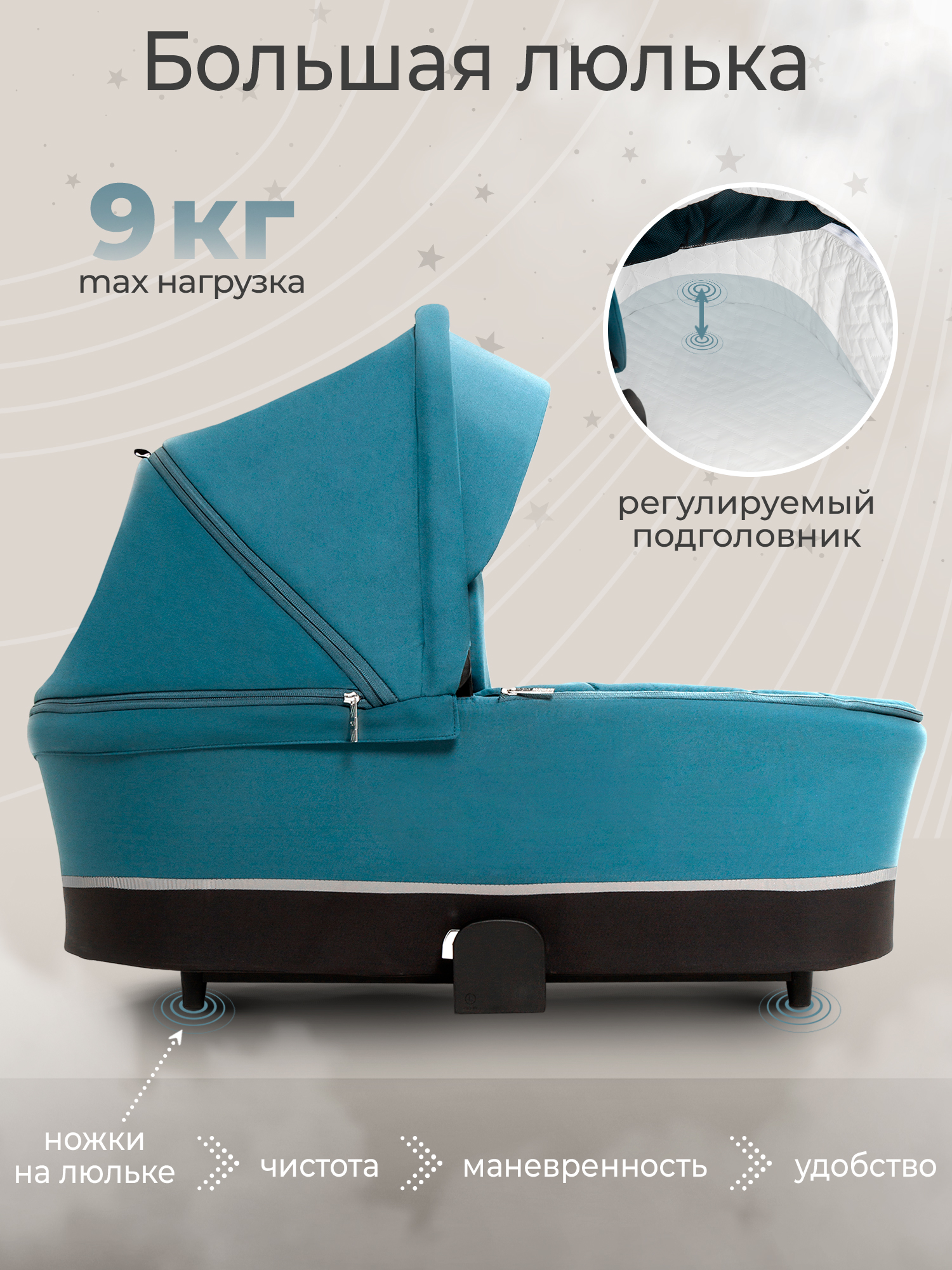 Коляска 2в1 Sweet Baby Cupola Ocean Green зеленый - фото 3