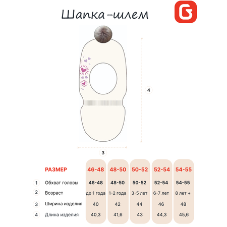 Шапка GUSTI