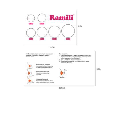 Воронка Ramili