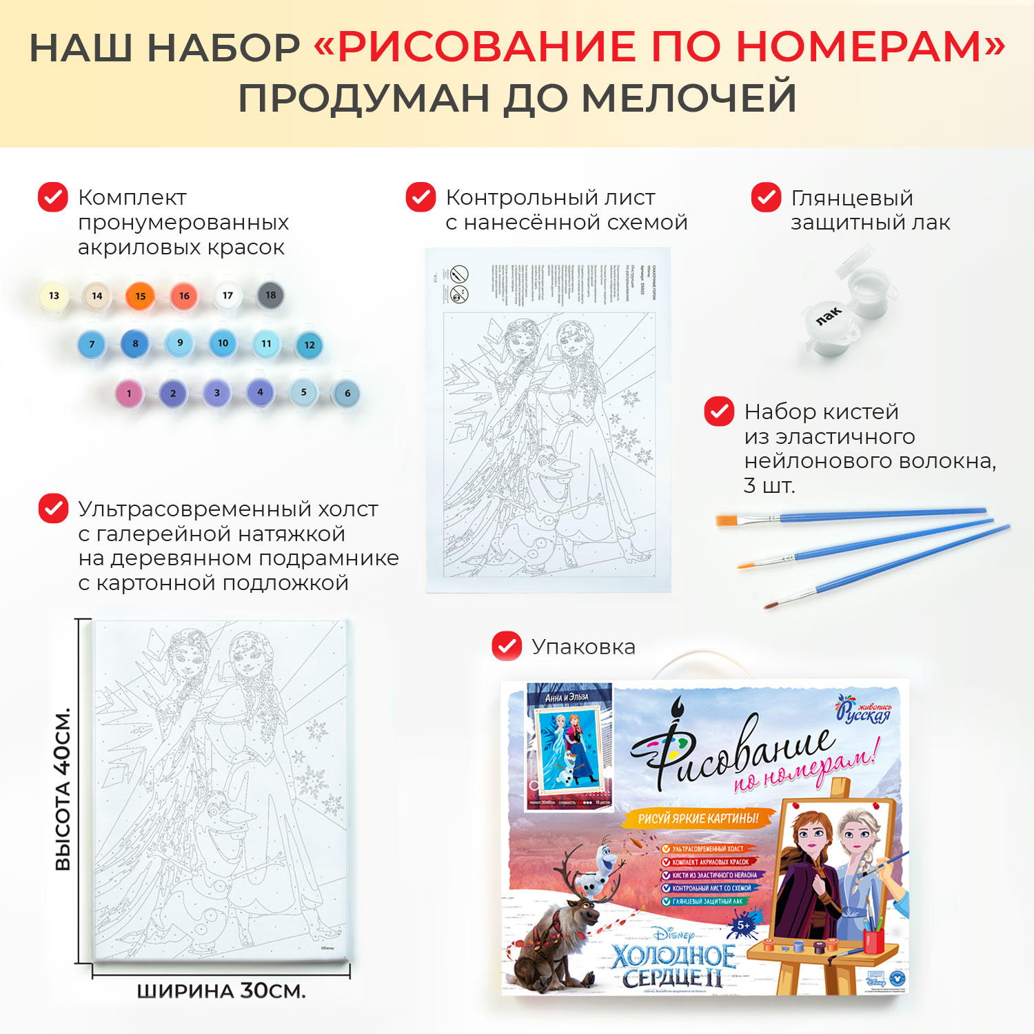 Картина по номерам Русская живопись Холодное сердце - фото 3