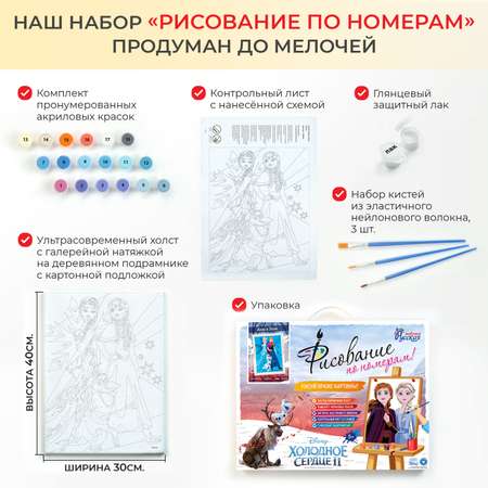 Картина по номерам Русская живопись Холодное сердце