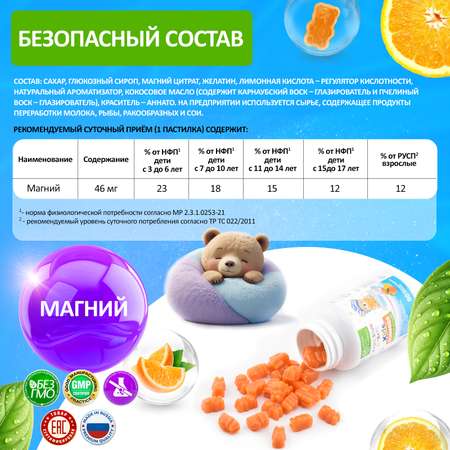 Магний детский жевательный Green Leaf Formula мармеладки мишки апельсин
