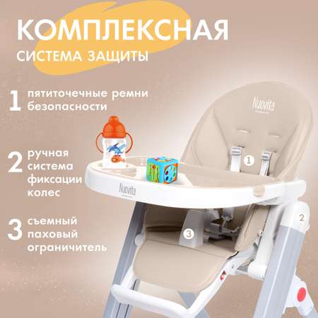 Стульчик для кормления Nuovita Futuro Senso классический